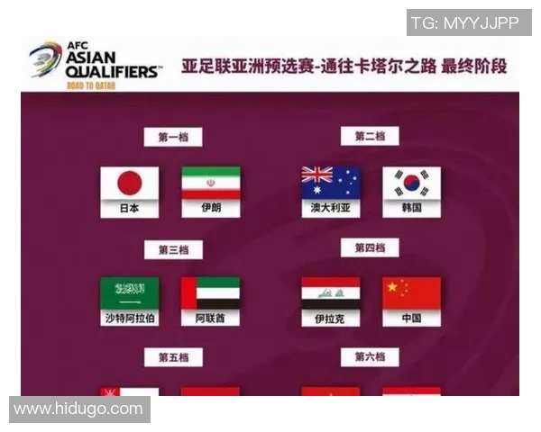 全球一线足球明星最新排名揭晓谁将成为足坛的绝对王者