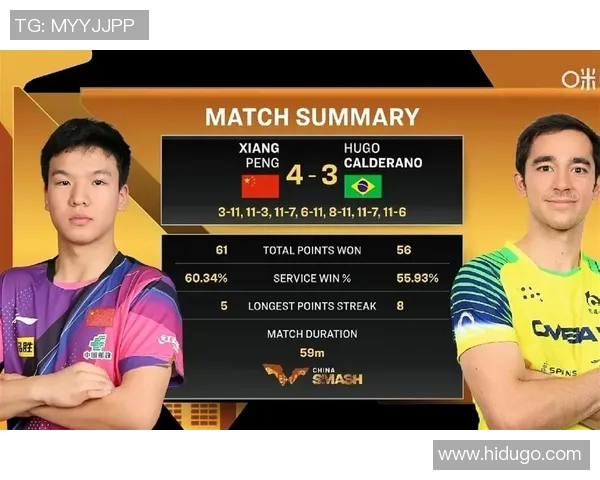 广州乒乓球队在全国状态排行榜中荣获第三名展现强劲实力 广州乒乓球队在全国状态排行榜中荣获第三名展现强劲实力