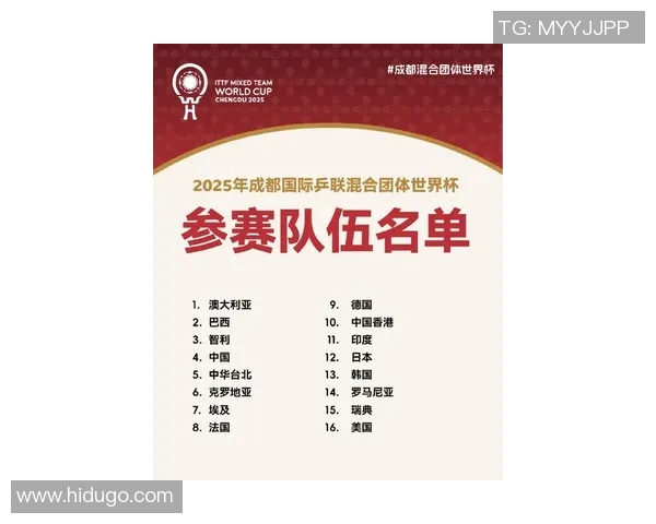 成都乒乓球队意识排名创新高引发全国关注助力乒乓球发展新篇章 成都乒乓球队意识排名创新高引发全国关注助力乒乓球发展新篇章