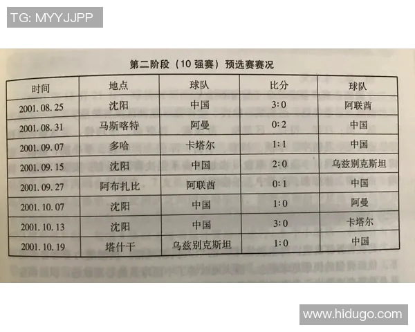 杭州乒乓球队在世界杯预选赛中以92分稳居积分榜首位 杭州乒乓球队在世界杯预选赛中以92分稳居积分榜首位