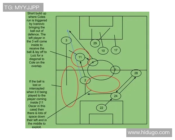 深入分析成都足球队节奏打法的战术特点与实际应用