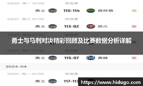 勇士与马刺对决精彩回顾及比赛数据分析详解
